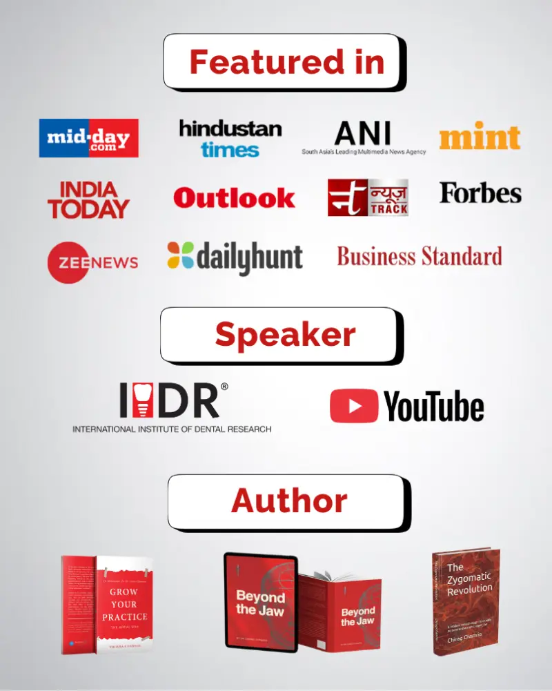 Featured in Forbes, Hindustan Times, Mid-Day, ANI, Mint, India Today, Outlook, Zee News